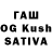 Канабис SATIVA & INDICA Oleh Sychov